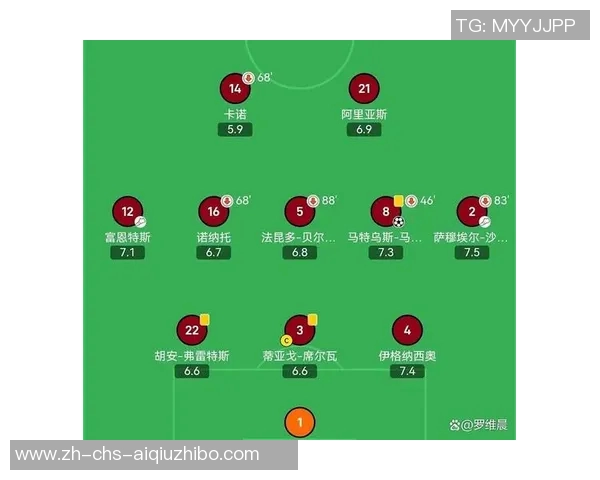 世俱杯首个悬念揭晓欧洲球队出局之战即将上演 世俱杯首个悬念揭晓欧洲球队出局之战即将上演